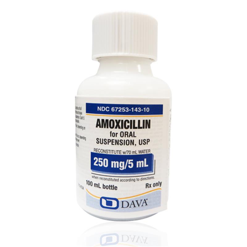 Amoxicillin Suspension 250 mg, 100 mL