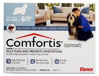 Comfortis for Dogs 40-60 lbs, Blue 6 Pack