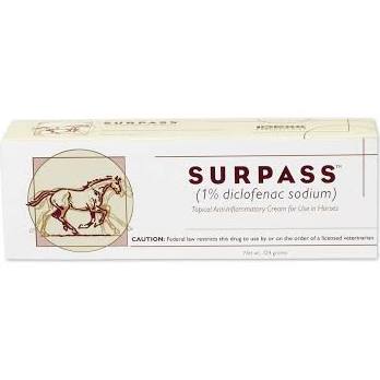 Surpass (1% diclofenac sodium) Topical Cream